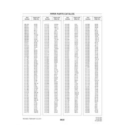 Aviation Part 65-92a for Piper PA-32-260 Aircraft Aviation Part 65-92a for Piper PA-32-260 Aircraft