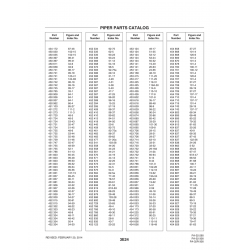 Aviation Part 101-8 for Piper PA-32-260 Aircraft Aviation Part 101-8 for Piper PA-32-260 Aircraft