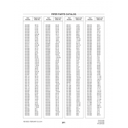 Aviation Part 119-75 for Piper PA-32-260 Aircraft