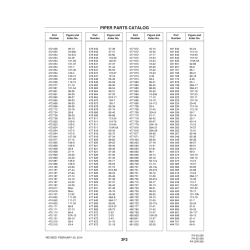 Aviation Part 29-21d for Piper PA-32-260 Aircraft Aviation Part 29-21d for Piper PA-32-260 Aircraft