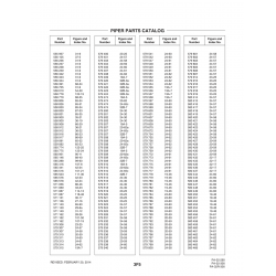 Aviation Part 114-13 for Piper PA-32-260 Aircraft Aviation Part 114-13 for Piper PA-32-260 Aircraft