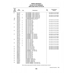 Aviation Part 35117-06 for Piper PA-28-161 Warrior Aircraft Aviation Part 35117-06 for Piper PA-28-161 Warrior Aircraft