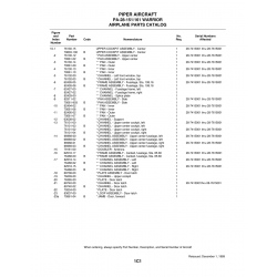 Aviation Part 28-7415001thru for Piper PA-28-161 Warrior Aircraft Aviation Part 28-7415001thru for Piper PA-28-161 Warrior Aircraft