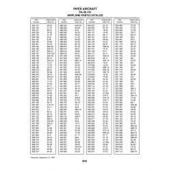 Aviation Part 57A-10a for Piper PA-28-181 Archer Aircraft Aviation Part 57A-10a for Piper PA-28-181 Archer Aircraft