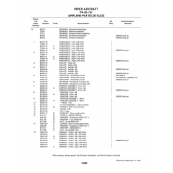 Aviation Part 84290-07 for Piper PA-28-181 Archer Aircraft