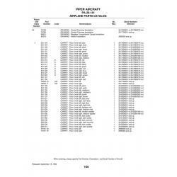 Aviation Part 76161-19 for Piper PA-28-181 Archer Aircraft Aviation Part 76161-19 for Piper PA-28-181 Archer Aircraft