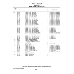Aviation Part 99116-08 for Piper PA-28-181 Archer Aircraft Aviation Part 99116-08 for Piper PA-28-181 Archer Aircraft