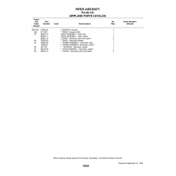 Aviation Part 36A-42b for Piper PA-28-181 Archer Aircraft