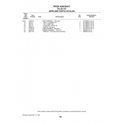 Aviation Part 85377-02 for Piper PA-28-181 Archer Aircraft Aviation Part 85377-02 for Piper PA-28-181 Archer Aircraft