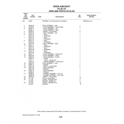 Aviation Part 85475-24 for Piper PA-28-181 Archer Aircraft Aviation Part 85475-24 for Piper PA-28-181 Archer Aircraft