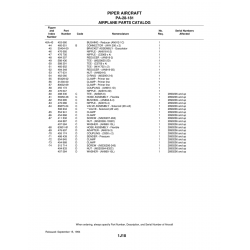 Aviation Part 56958-28 for Piper PA-28-181 Archer Aircraft Aviation Part 56958-28 for Piper PA-28-181 Archer Aircraft