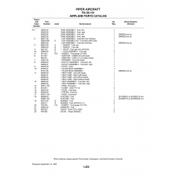 Aviation Part 87241-06 for Piper PA-28-181 Archer Aircraft