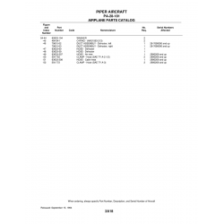 Aviation Part 63633-207 for Piper PA-28-181 Archer Aircraft Aviation Part 63633-207 for Piper PA-28-181 Archer Aircraft
