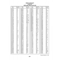 Aviation Part 45A-2a for Piper PA-28-181 Archer Aircraft Aviation Part 45A-2a for Piper PA-28-181 Archer Aircraft