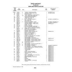 Aviation Part 87373-06 for Piper PA-28-181 Archer Aircraft Aviation Part 87373-06 for Piper PA-28-181 Archer Aircraft