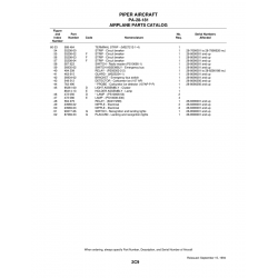 Aviation Part 95261-00 for Piper PA-28-181 Archer Aircraft