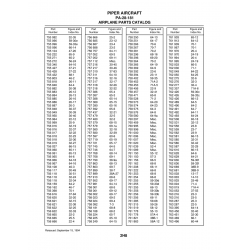 Aviation Part 59-33b for Piper PA-28-181 Archer Aircraft Aviation Part 59-33b for Piper PA-28-181 Archer Aircraft