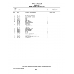 Aviation Part 84431-03 for Piper PA-28-181 Archer Aircraft
