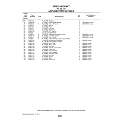 Aviation Part 84967-179 for Piper PA-28-181 Archer Aircraft