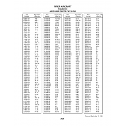Aviation Part 4-17a for Piper PA-28-181 Archer Aircraft Aviation Part 4-17a for Piper PA-28-181 Archer Aircraft