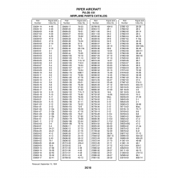 Aviation Part 2-12c for Piper PA-28-181 Archer Aircraft Aviation Part 2-12c for Piper PA-28-181 Archer Aircraft