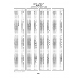 Aviation Part 24-2a for Piper PA-28-181 Archer Aircraft