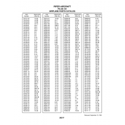 Aviation Part 7-18a for Piper PA-28-181 Archer Aircraft Aviation Part 7-18a for Piper PA-28-181 Archer Aircraft