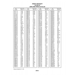 Aviation Part 79560-0 for Piper PA-28-181 Archer Aircraft Aviation Part 79560-0 for Piper PA-28-181 Archer Aircraft