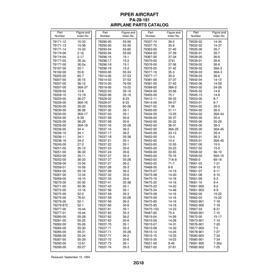 Aviation Part (79560-0) — Piper PA-28-181 Archer Aviation Part (79560-0) — Piper PA-28-181 Archer
