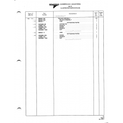 Aviation Part 804022-501 for American AA-1 Aircraft Aviation Part 804022-501 for American AA-1 Aircraft