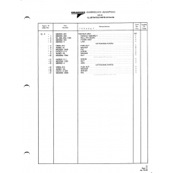 Aviation Part 5804052-5 for American AA-1 Aircraft