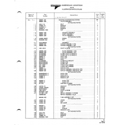 Aviation Part 1601-0410 for American AA-1 Aircraft Aviation Part 1601-0410 for American AA-1 Aircraft