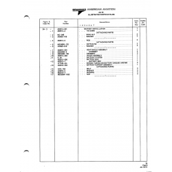 Aviation Part 402012-7 for American AA-1 Aircraft