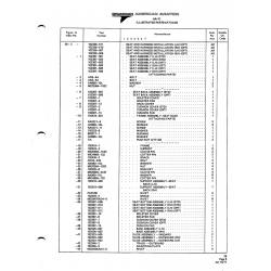 Aviation Part PC47291 for American AA-1 Aircraft Aviation Part PC47291 for American AA-1 Aircraft