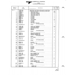Aviation Part 803007-9 for American AA-1 Aircraft