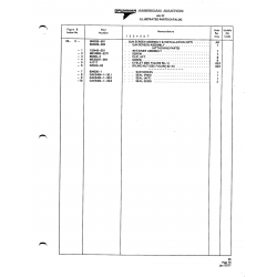 Aviation Part 804026-1 for American AA-1 Aircraft