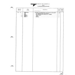 Aviation Part 804041-1 for American AA-1 Aircraft
