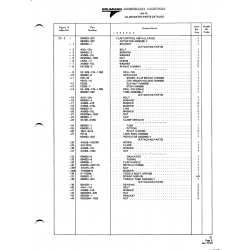 Aviation Part 1601-0414 for American AA-1 Aircraft Aviation Part 1601-0414 for American AA-1 Aircraft