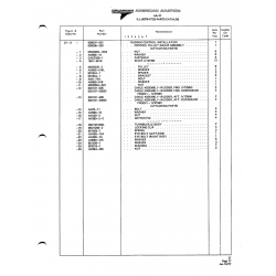 Aviation Part 600007-501 for American AA-1 Aircraft