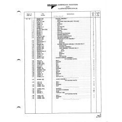 Aviation Part 604058-2 for American AA-1 Aircraft