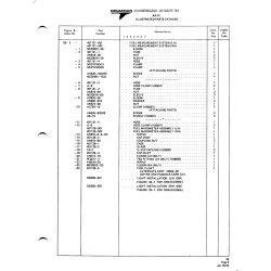 Tube Coupling Nut AN818-8D for American AA-1 Aircraft
