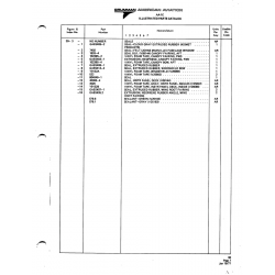 Aviation Part 1803-4 for American AA-1 Aircraft Aviation Part 1803-4 for American AA-1 Aircraft