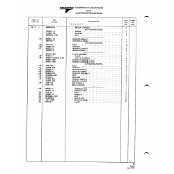 Aviation Part 804019-504 for American AA-1 Aircraft