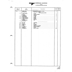 Aviation Part 403013-2 for American AA-1 Aircraft Aviation Part 403013-2 for American AA-1 Aircraft