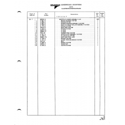 Aviation Part TS33-30 for American AA-1 Aircraft