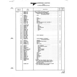 Aviation Part 902019-1 for American AA-1 Aircraft Aviation Part 902019-1 for American AA-1 Aircraft