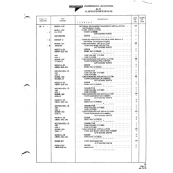 Aviation Part 804009-507 for American AA-1 Aircraft Aviation Part 804009-507 for American AA-1 Aircraft
