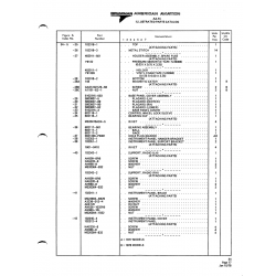 Aviation Part 402011-501 for American AA-1 Aircraft