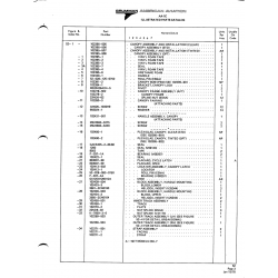 Aviation Part 22ND8-02 for American AA-1 Aircraft