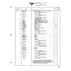 Aviation Part 102023-3 for American AA-1 Aircraft